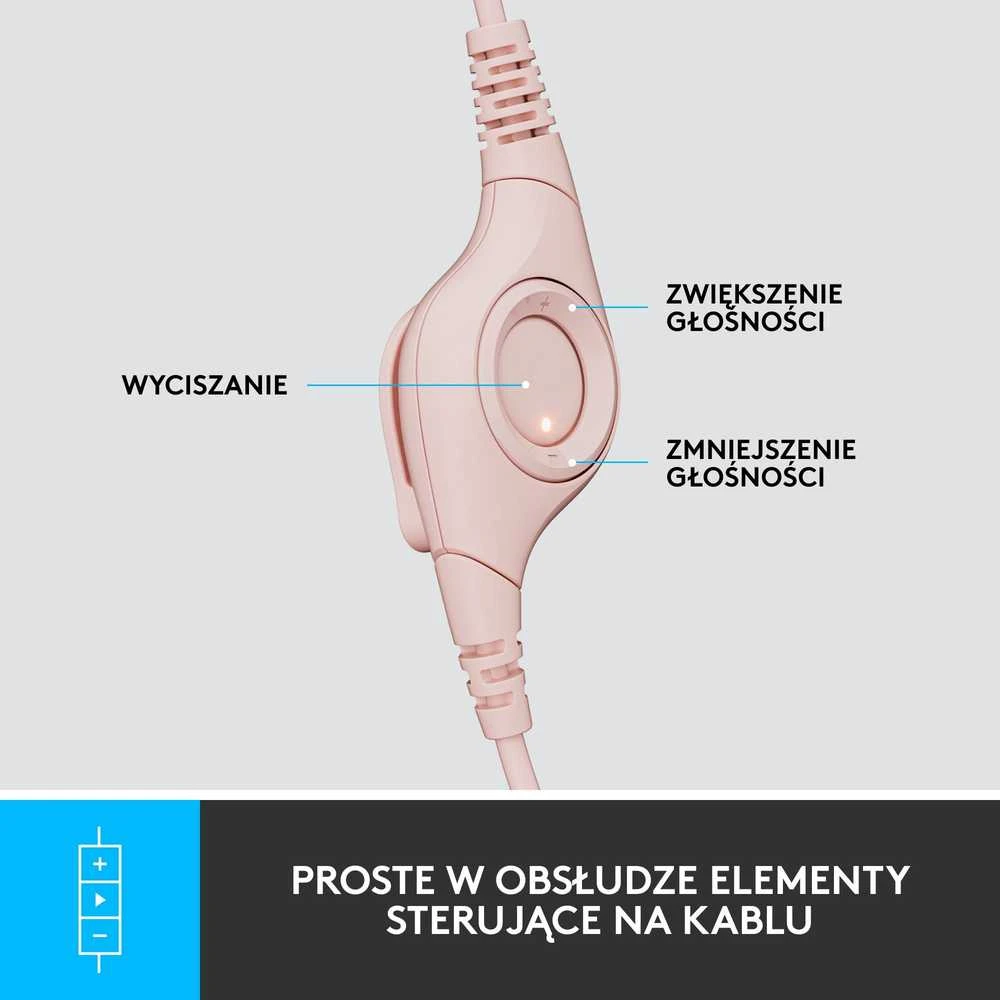 Ausinės  su laidu Logitech H390 USB, Rožinės