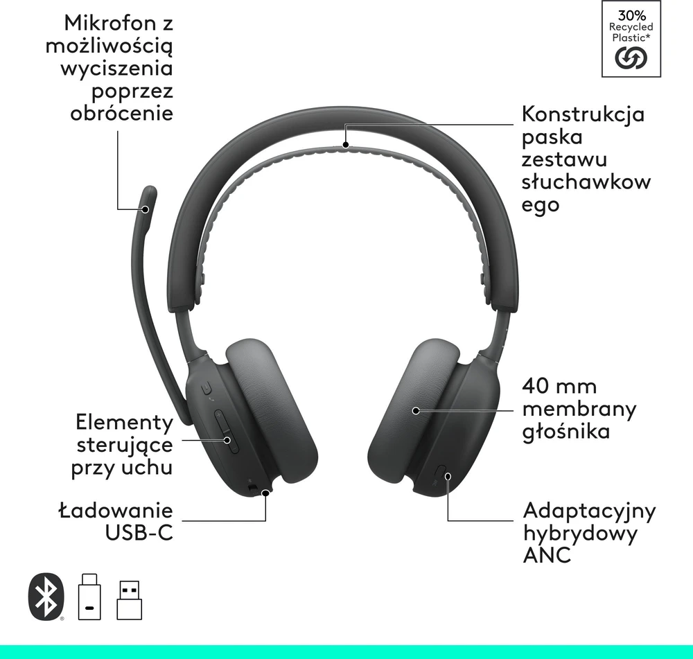 Ausinės „Logitech Zone Belaidės 2“ grafito spalvos