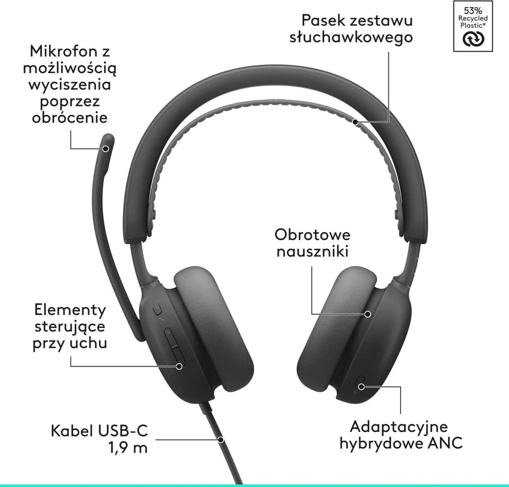 Ausinės „Logitech Zone su laidu 2“ grafito spalvos