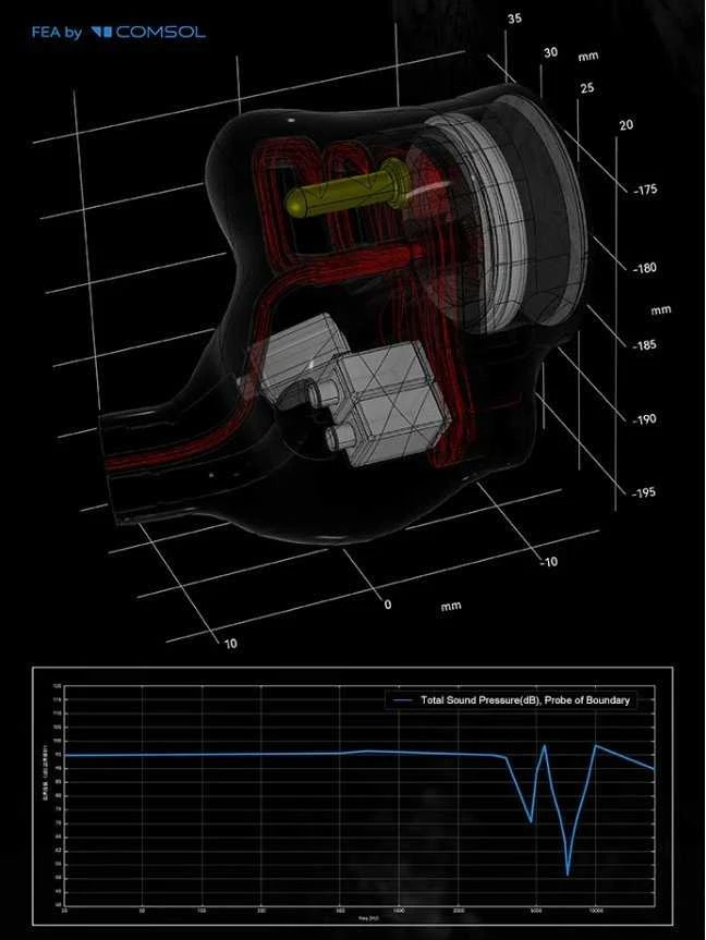Moondrop Meteor vidinės struktūros techninė 3D schema