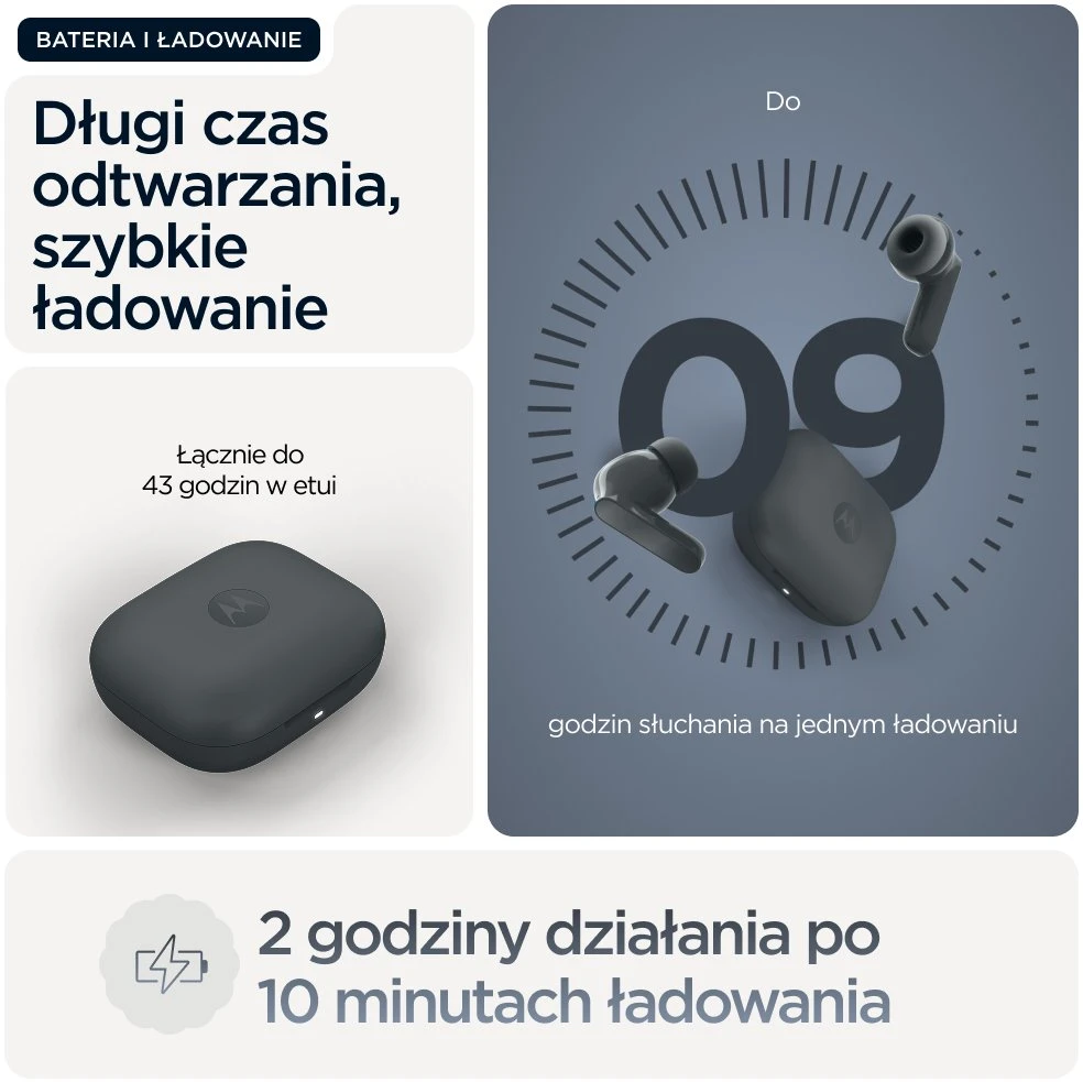 Motorola Moto Buds Bass Belaidės Ausinės Dark Shadow