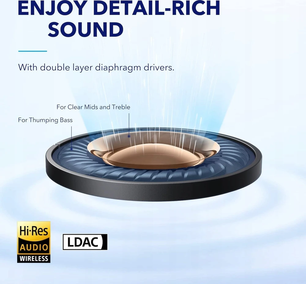 Ausinės Anker Soundcore Space A40, Juodos