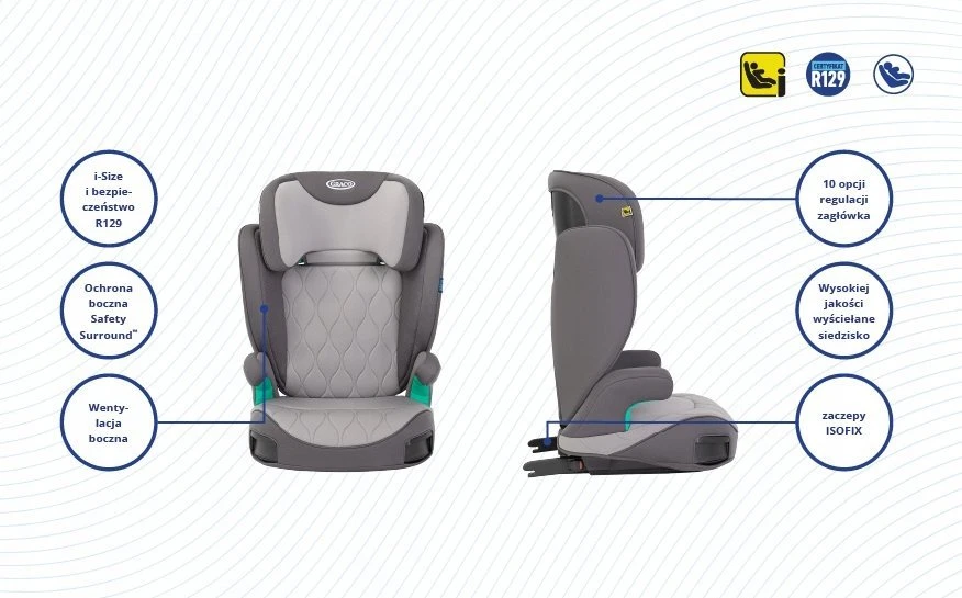 „Graco Affix R129“ geležinė automobilinė kėdutė