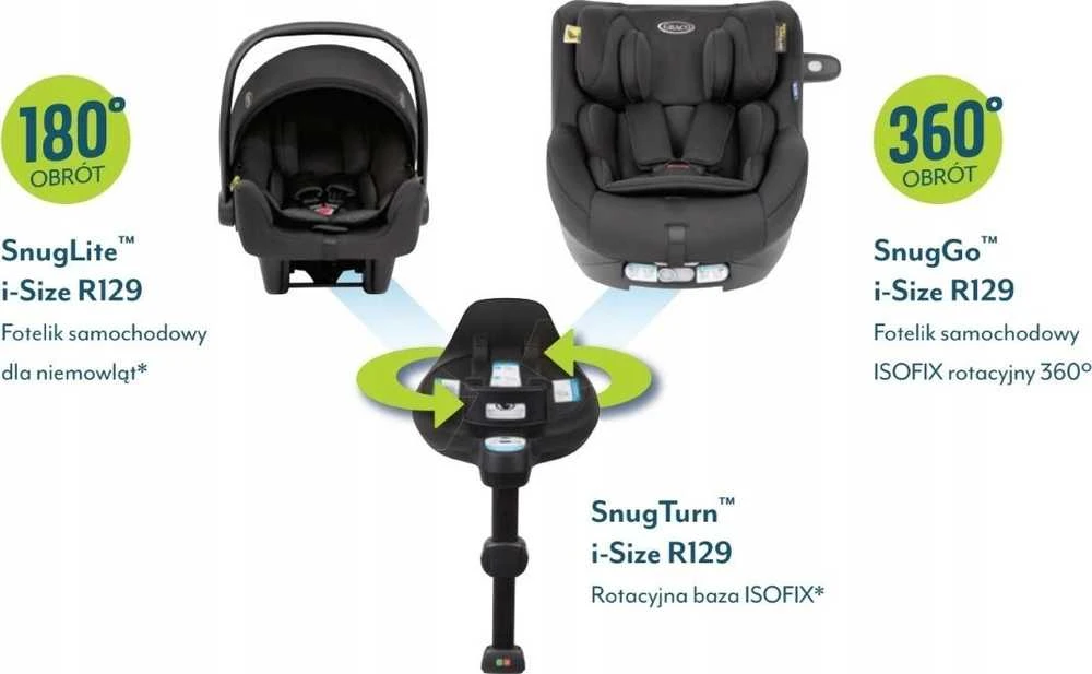GRACO SNUGGO R129 naktinė sėdynė