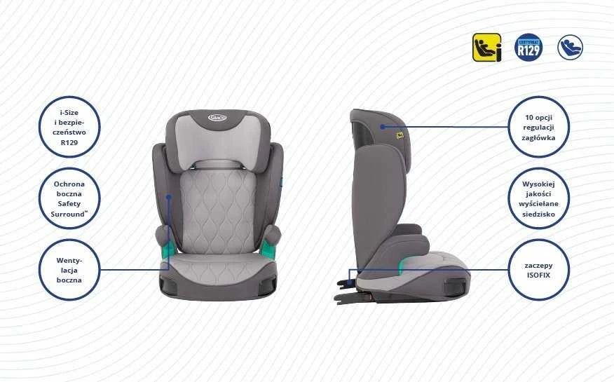 GRACO FOTELIK AFFIX R129 MIDNIGHT
