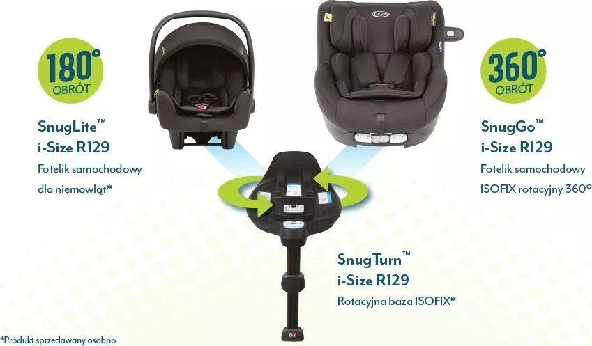GRACO SNUGLITE R129 automobilinė kėdutė MIDNIGHT