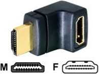 AV adapteris Delock HDMI – HDMI juodas (65072)