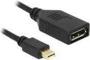 DELOCK Adapteris mini Displayport male > Displayport female juodas