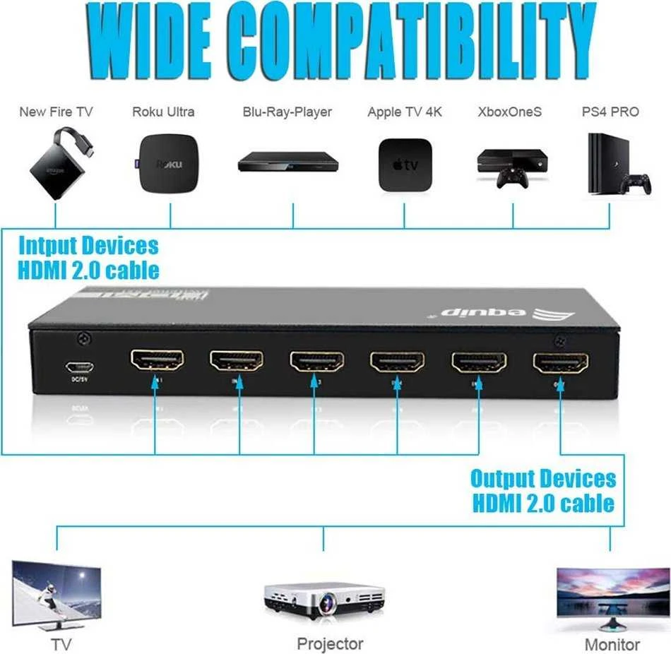 Equip 332726 vaizdo signalo jungiklis HDMI