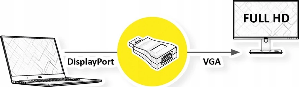 AV adapteris Triton Adapteris VALUE DisplayPort-VGA, DP kištukas - VGA moteriškas, aktyvus
