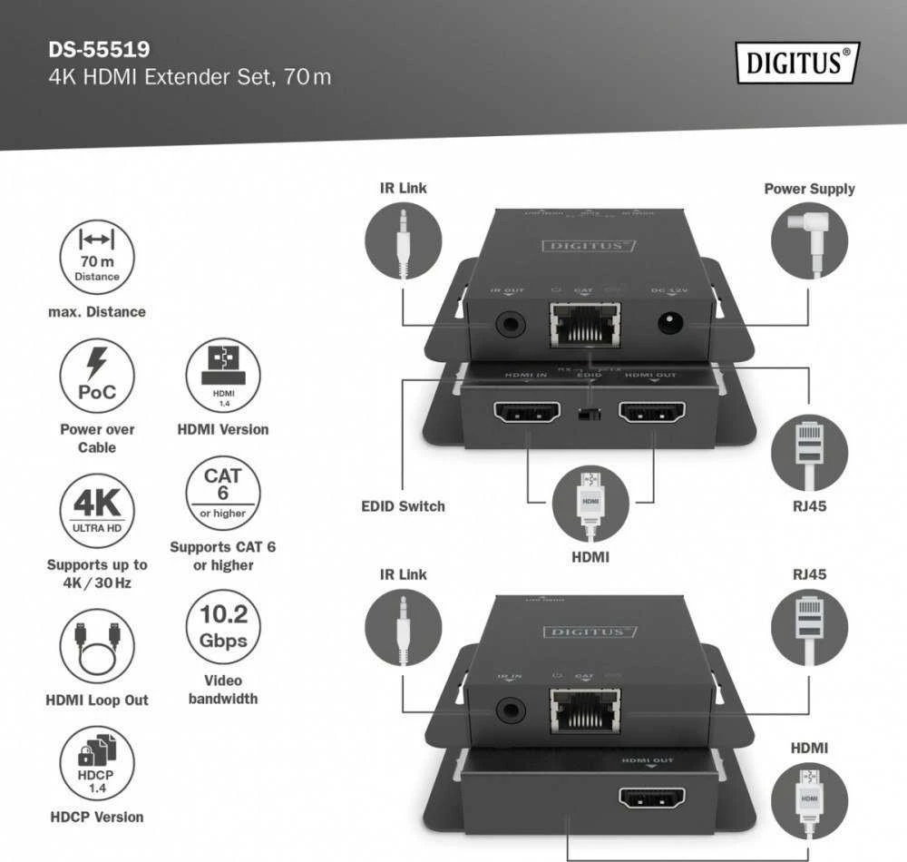 Assmann elektroninis DIGITUS HDMI prailginimo rinkinys 4K/30Hz 70m PoC IR