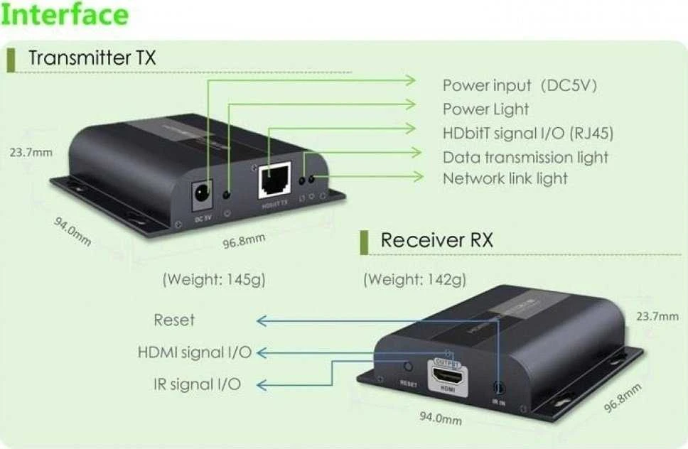 Techly 361865 imtuvas HDMI ilgintuvui 1080p 60Hz HDBitT iki 120m per Cat6 vytos poros, IR