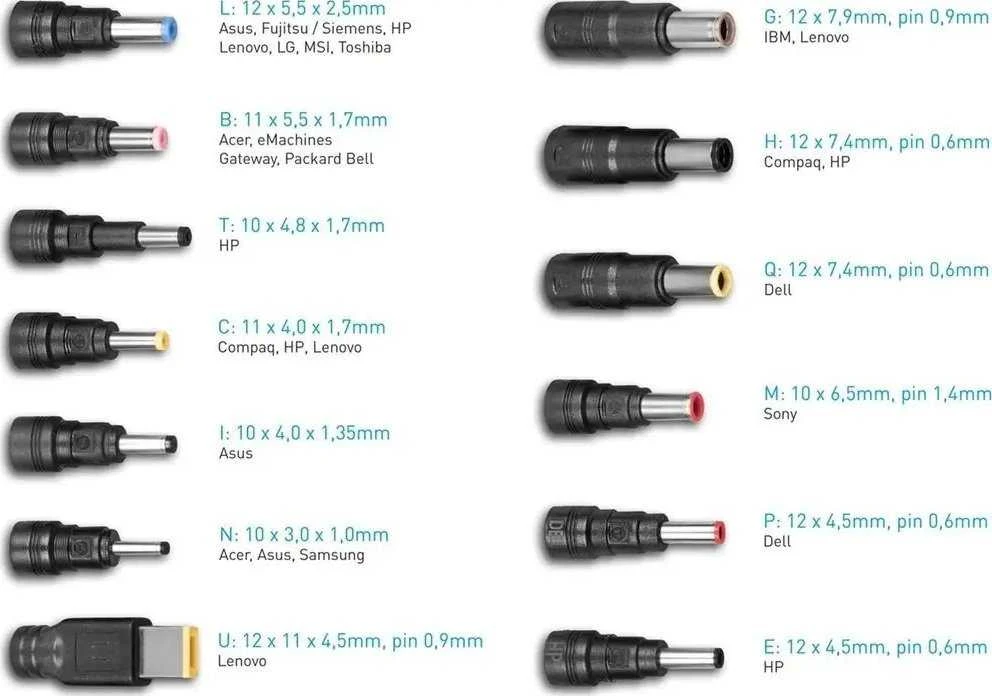 AVACOM QUICKTIP 90W – UNIVERSALUS ADAPTERIS, SKIRTAMS NEŠINIAMS kompiuteriams + 13 JUNGČIŲ
