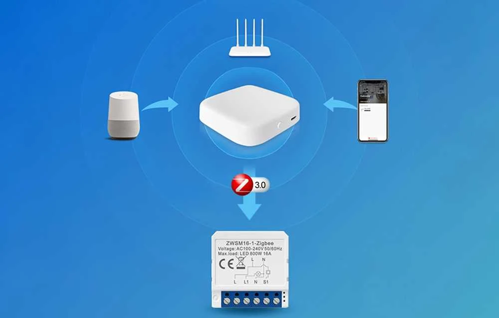 Išmanusis jungiklio modulis ZigBee Avatto ZWSM16-W3 TUYA