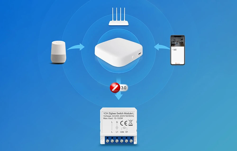 Išmanusis jungiklio modulis ZigBee Avatto LZWSM16-W2 Nėra neutralaus TUYA