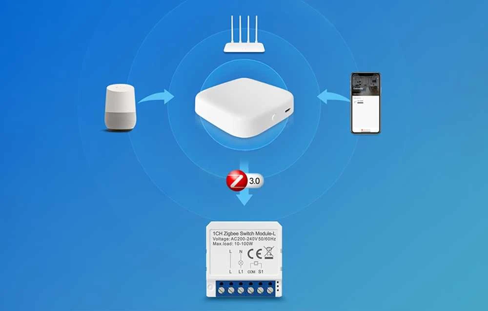 Išmanusis jungiklio modulis ZigBee Avatto LZWSM16-W3 Nėra neutralaus TUYA