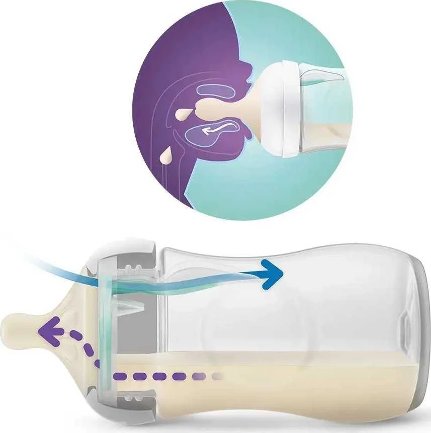 Philips AVENT SCY673/81 Buteliukas Natural Responsive dekoras 260 ml