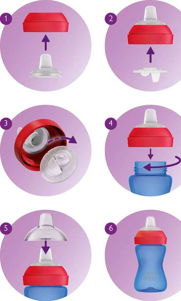 Philips AVENT puodelis minkštu, kramtymui atspariu snapeliu, 300 ml, violetinis