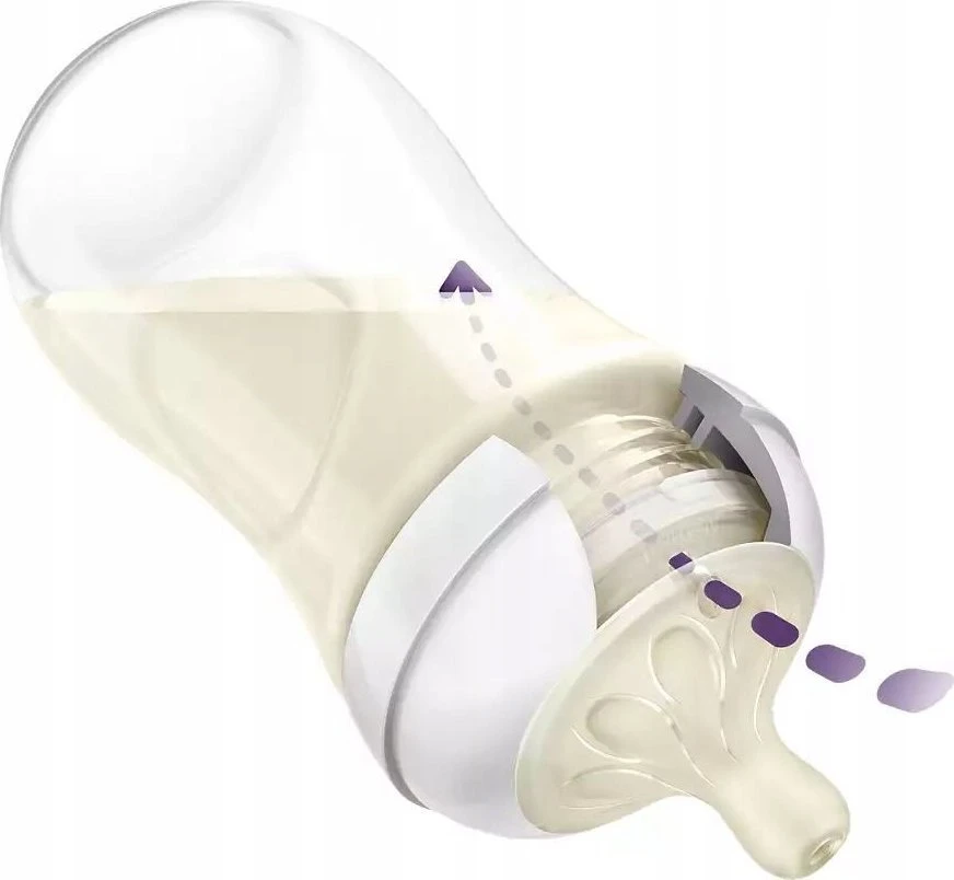 PHILIPS AVENT NATURAL RESPONSE BUTELIUKŲ RINKINYS, 260 ML, 1 MĖN.+, 3 VNT., BALTI
