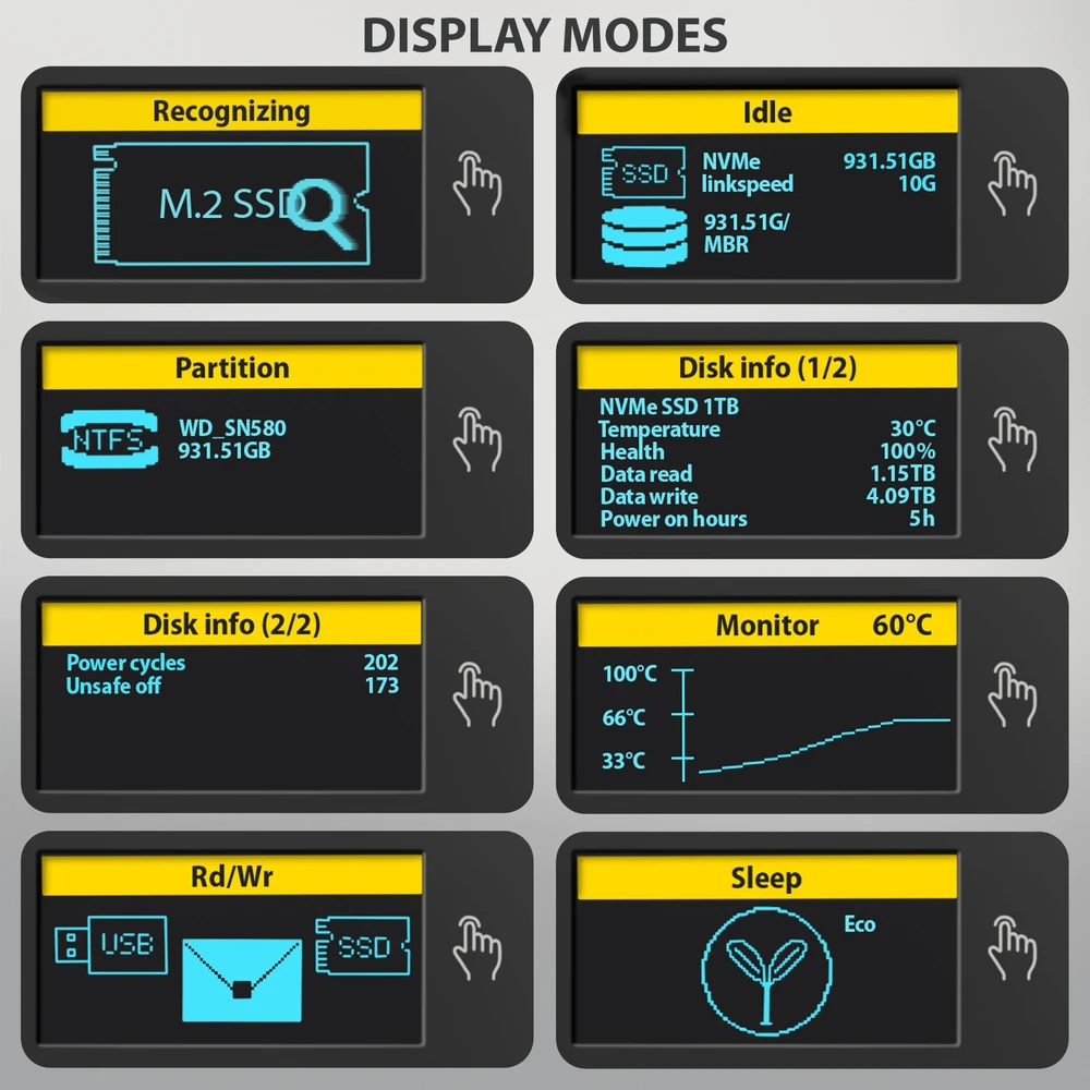 „Axagon EEM2-SD2B USB-C 10Gbps-M.2 NVMe ir SATA SSD“ ekrano dėžutė