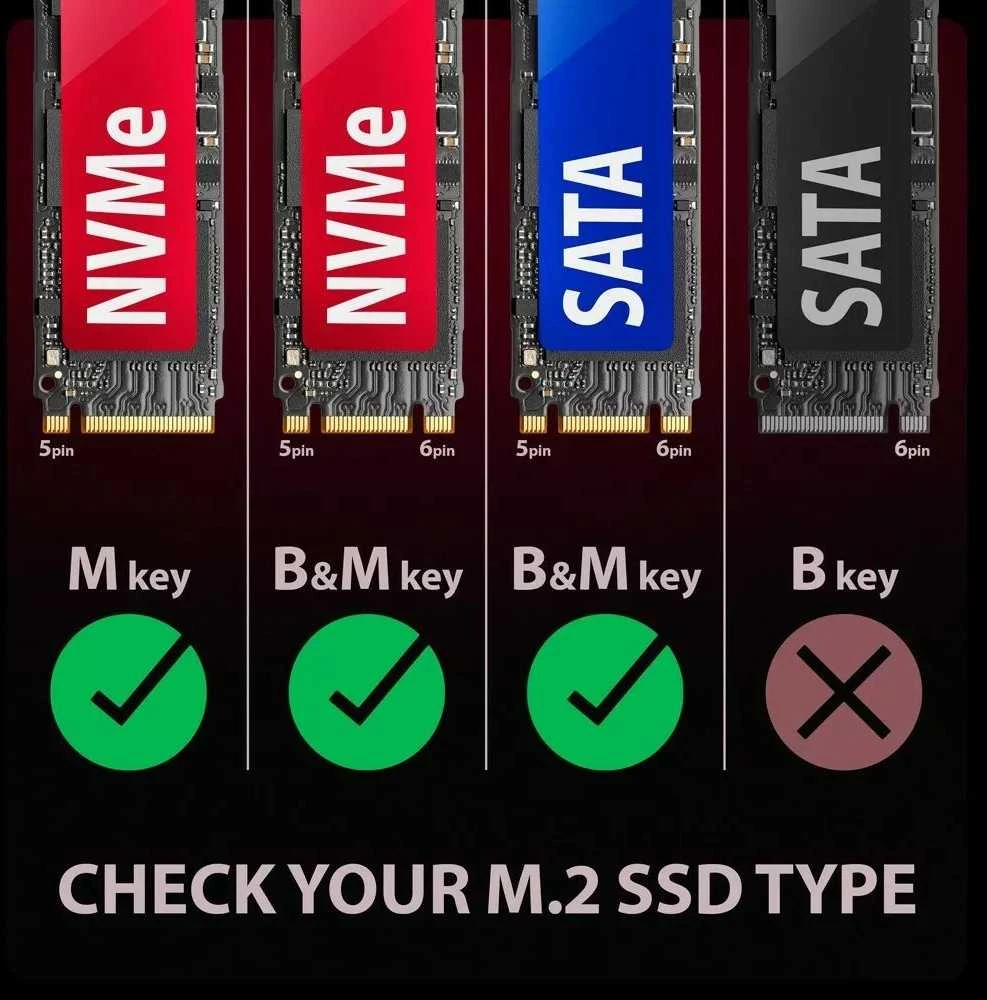 „AXAGON USB-C 10Gbps“ – M.2 NVMe ir SATA SSD GAME M.2 dėžutė | EEM2-GAM