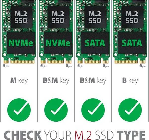 AXAGON PCEM2-DC PCI-E 3.0 4x - DUAL M.2 SSD (NVMe + SATA), dviguba įtampa, iki 110 mm SSD, ventiliatorius + radiatorius