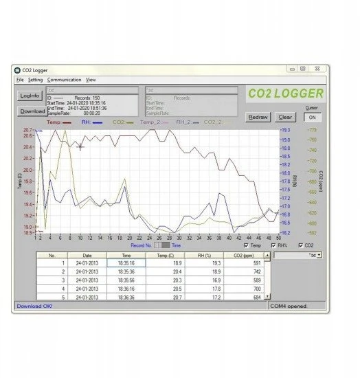 AZ Instruments Oro parametrų matuoklis AZ 7798