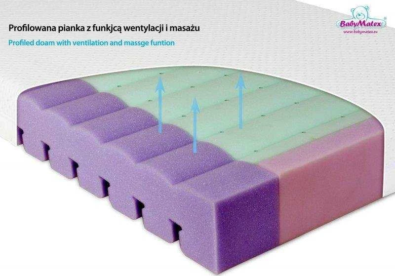 Baby Matex BabyMatex čiužinys 140 x 70 x 10 Ortopedinis Aero (TB0339)