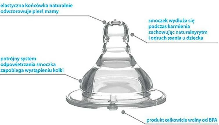Baby Ono BabyOno dieglių nesukeliantis plataus kaklelio buteliukas 120 ml nuo 0 mėn mėtinis 402/01