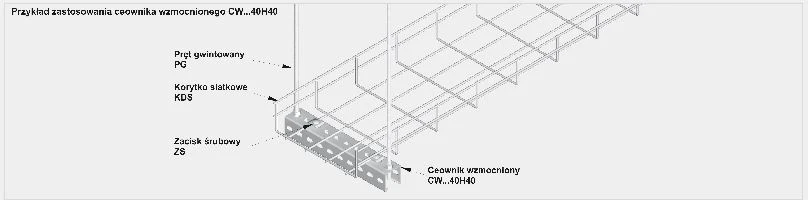 Baks CWC40H40/3 CEO SUstiprintas INDIKATORIUS