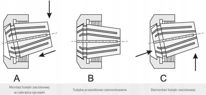 Baks Rankovės 7618-32 3-20 komplektas