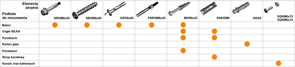Baks PMO1(5/3) PUSZKA METALOWA ŁĄCZENIOWO-R