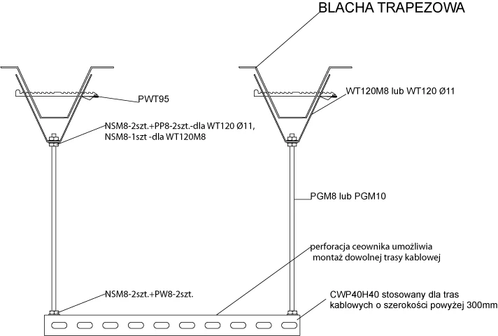 Lubų laikiklis BAKS WT/WTO120M8