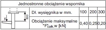 Baks WSP200 BRACKET
