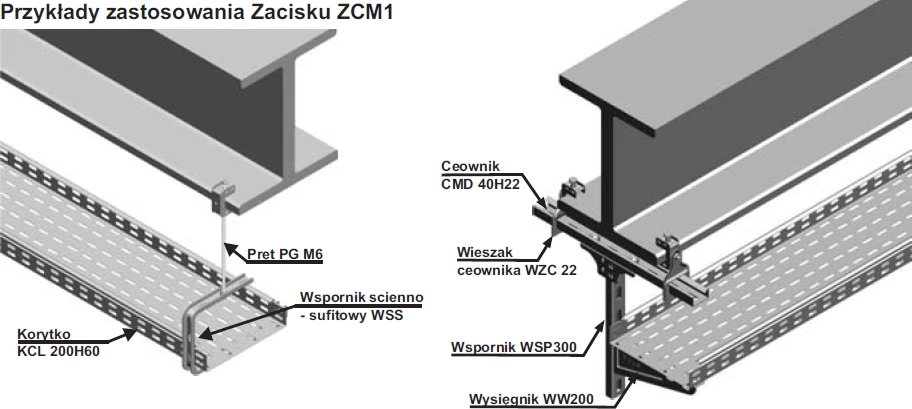 Baks ZCM1/M6 SPAUSTUVAS