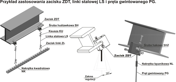 Baks ZDT spaustukas