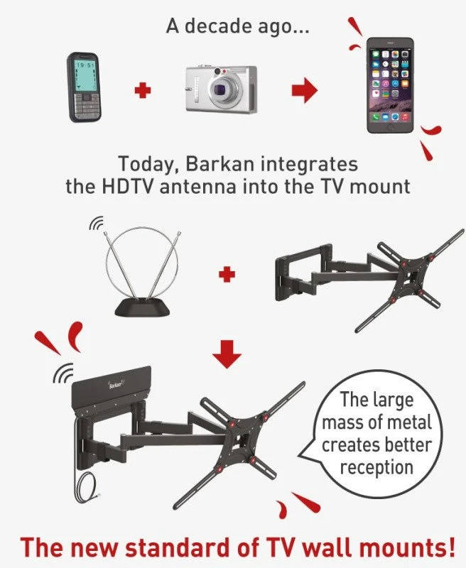 Laikiklis BARKAN VTM464L 13"-90" TV, 4 lankstų, su antena, sieninis, juodas, labai ilgas