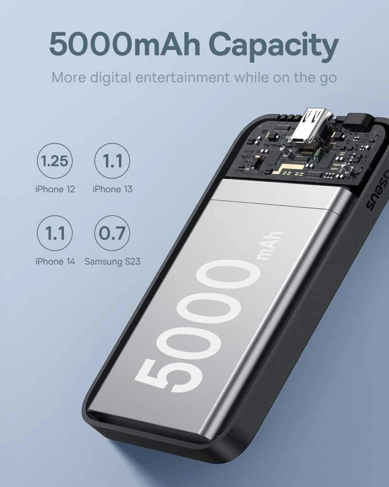 Magnetinis Mini Powerbank Baseus 5000mAh 20W (juodas)