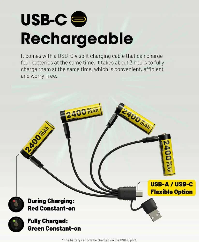 BATTERY RECH. LI-ION AA 1.5V/4PACK NH2400 NITECORE