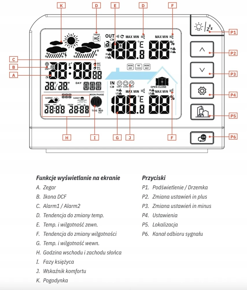 Meteo Bazinė stotelė POGODOWA METEO SP204 POGODYNKA HIGROMETR CZUJNIK IŠORINIS DCF