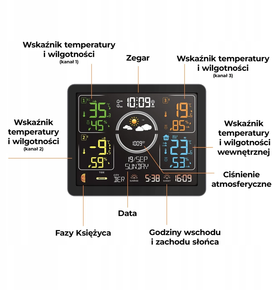 Orų stotelė Meteo Bazinė stotelė POGODOWA Z DCF METEO SP301 POGODYNKA HIGROMETR BAROMETR 3 CZUJNIKI