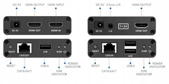 Bcs Universal BCS-UTP-KVM-1080P