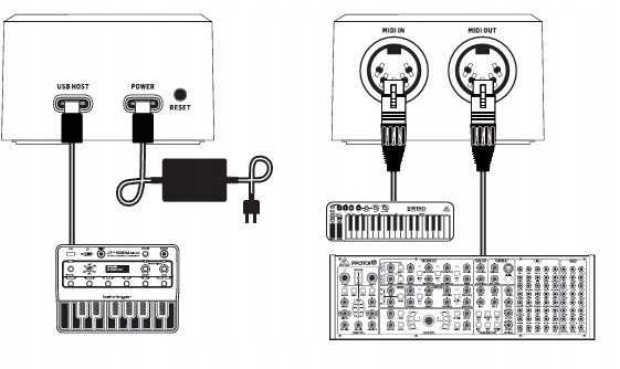 Behringer GO MIDI HOST