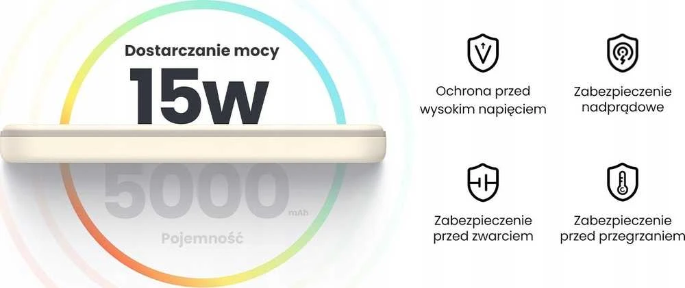 LiPo išorinis akumuliatorius (Powerbank) 5000mAh 15W bevielis QI 7.5W, su magnetu Magsafe PB560 UGREEN