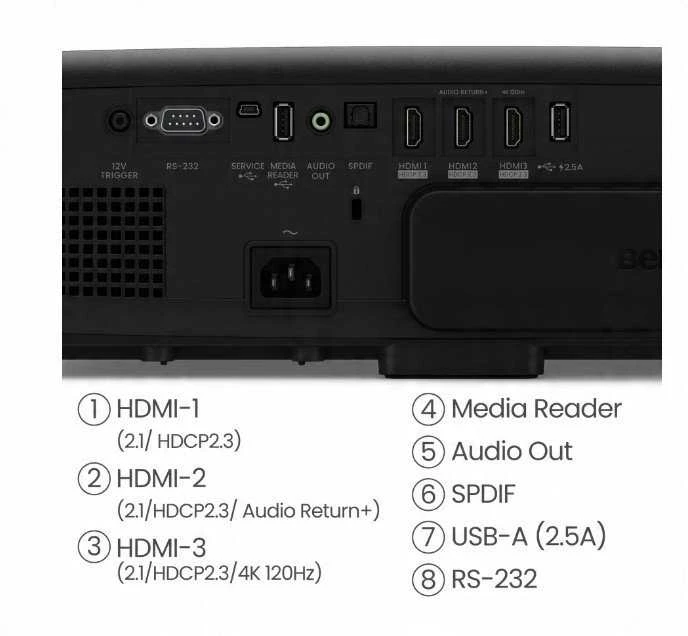 Projektorius BENQ W4100I 3200ANSI HDR LED 4K 1.15-1.50 100% DCI-P3 AI KINO TEATRAS