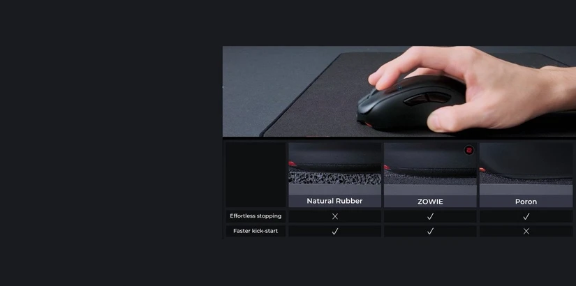 Kilimėlis BENQ ZOWIE G-SR-SE Mėlynas II Pelė žaidimams