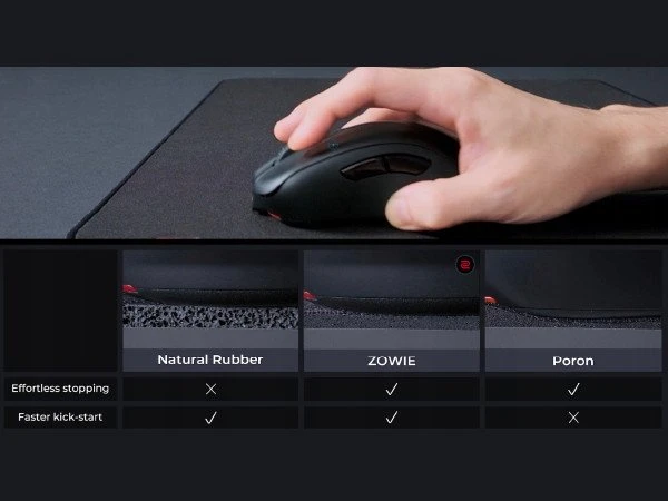 BENQ ZOWIE H-SR-SE Mėlynas II Pelė žaidimams