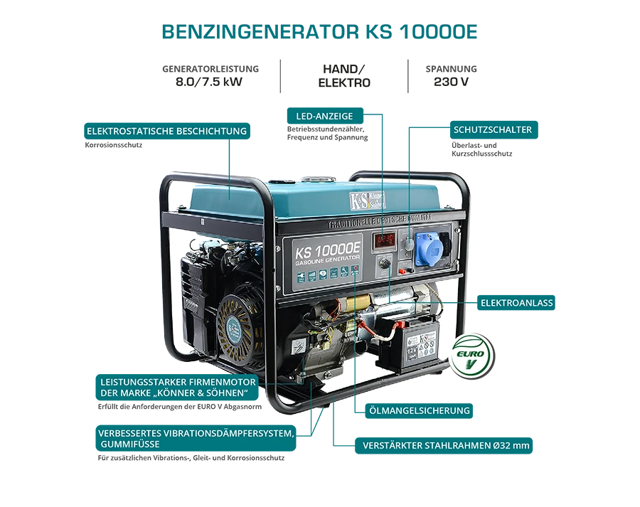 KÖNNER & SÖHNEN Benzininis Generatorius 7,5kW 230V KS 10000E