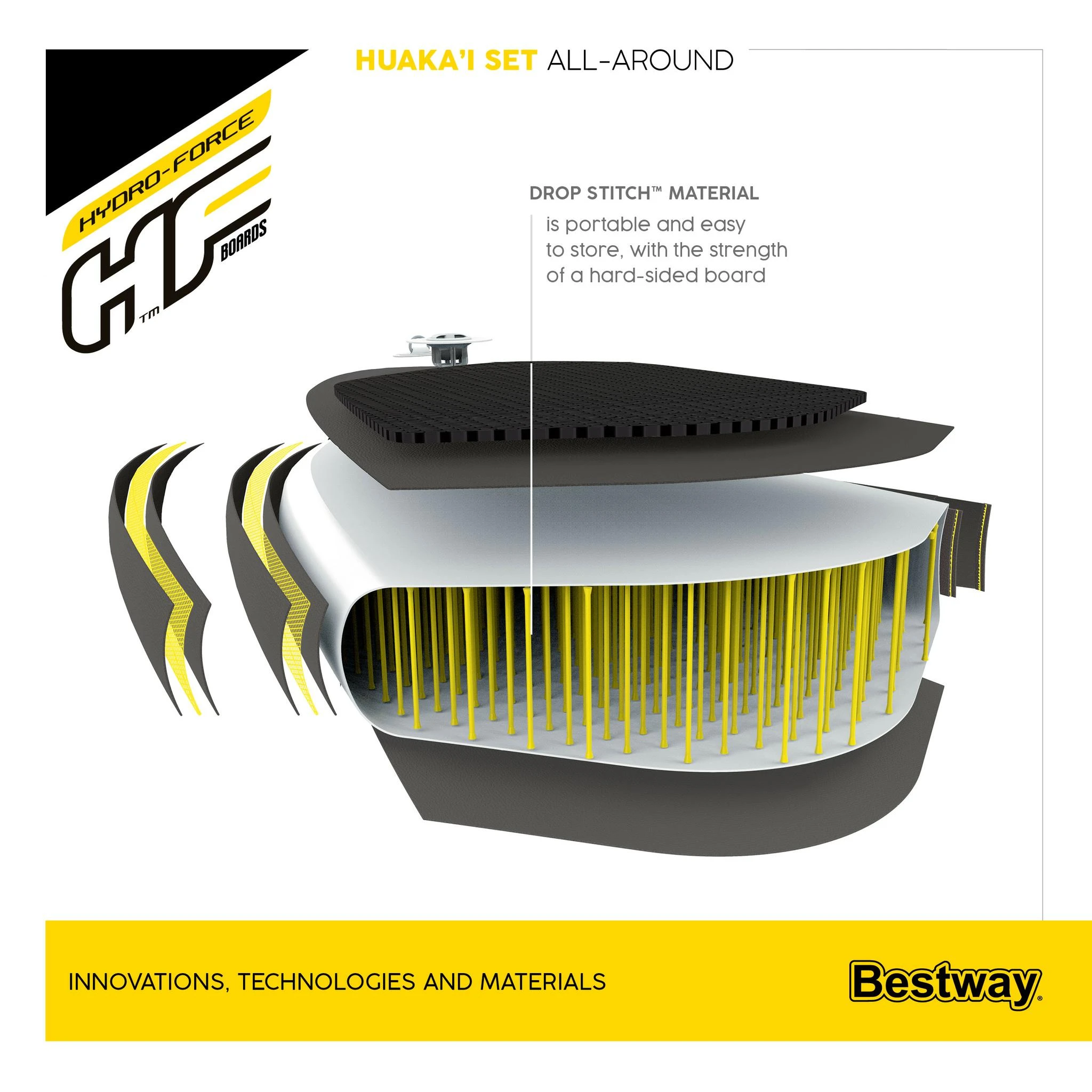 BestwayHydro-Force™ pripučiama irklentė 3.05m x 84cm x 15cm