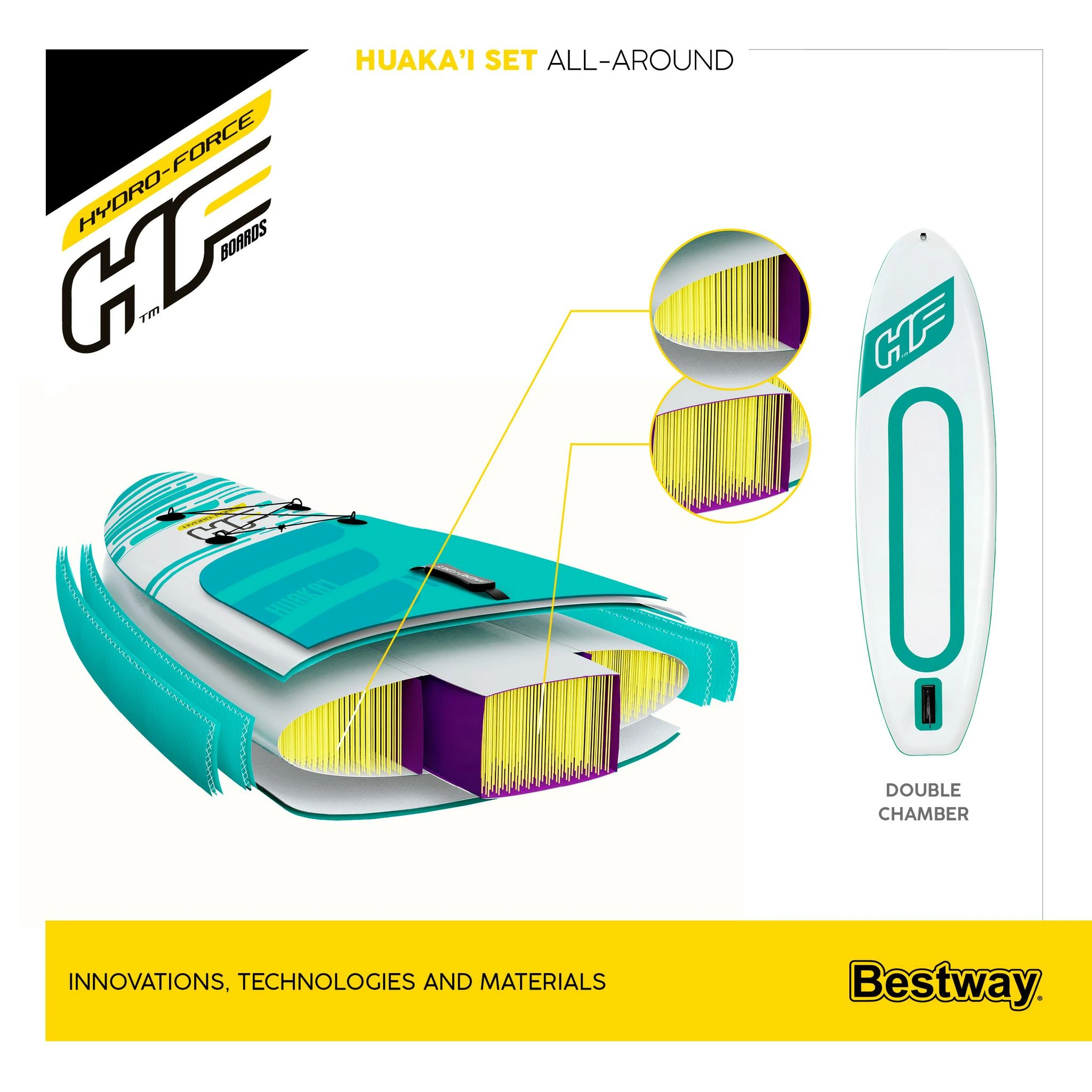 BestwayHydro-Force™ pripučiama irklentė 3.05m x 84cm x 15cm
